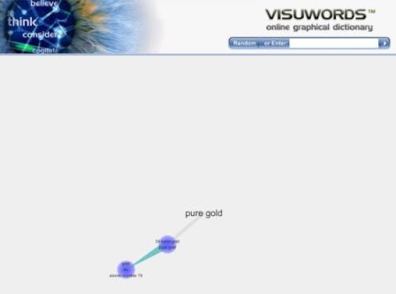 Visuwords.com - Online Graphical Dictionary and Thesaurus