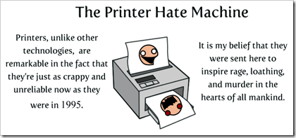 hate machine