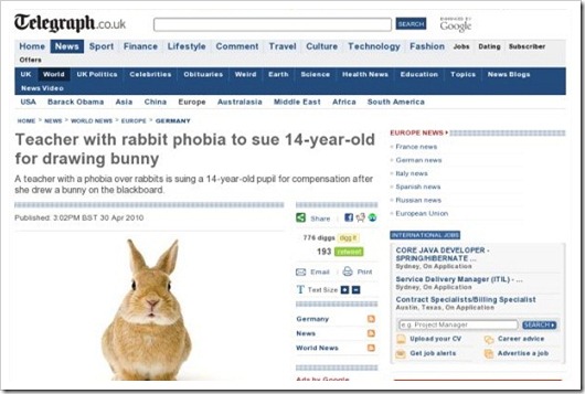 bunny phobia